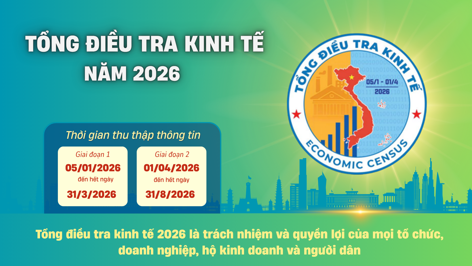  điều chỉnh tổ chức, chỉ đạo thực hiện Tổng điều tra kinh tế năm 2026
